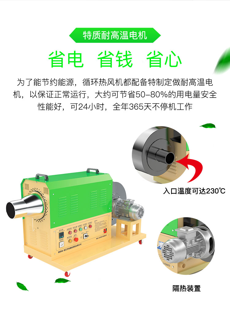 标准 循环热风机 TSN-B/X-20A-323