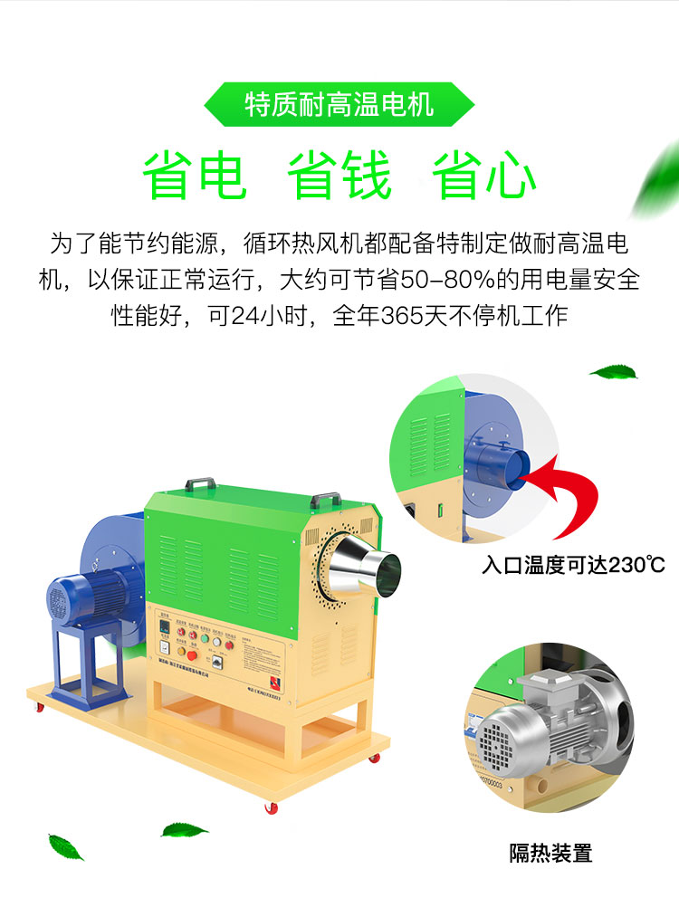 标准 循环热风机 TSN-B/X-40A-324