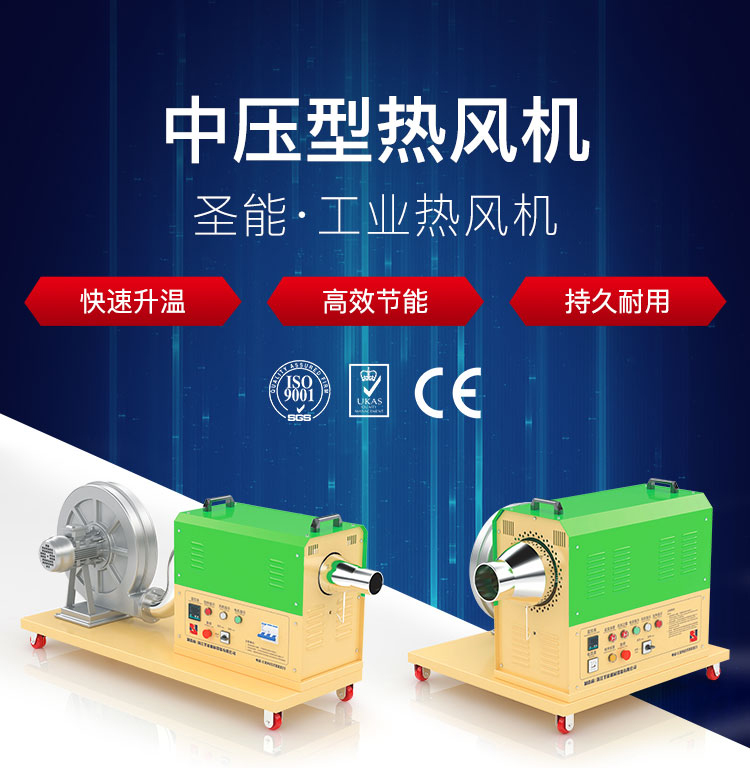 高压热风机 TSN-GY-(20A-40A)